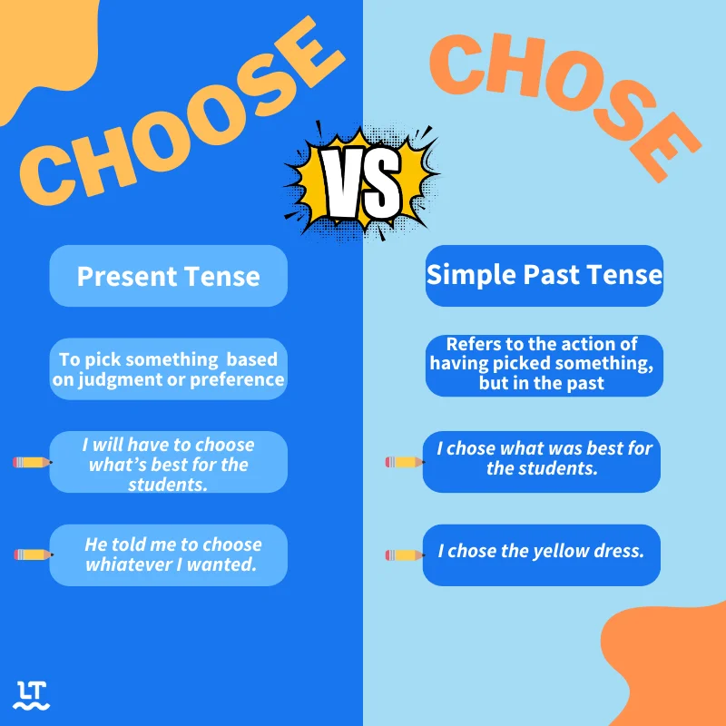 Diferencia entre Chose y Choose
