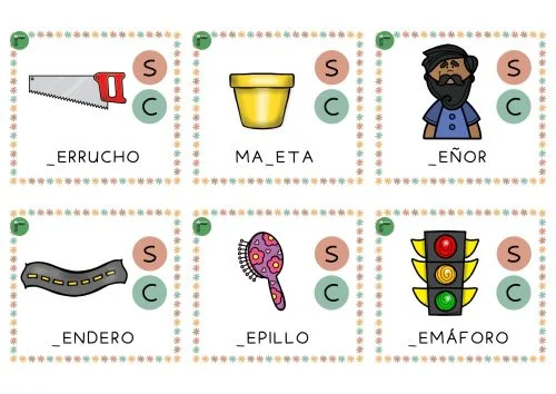 Diferencia entre CI y CE