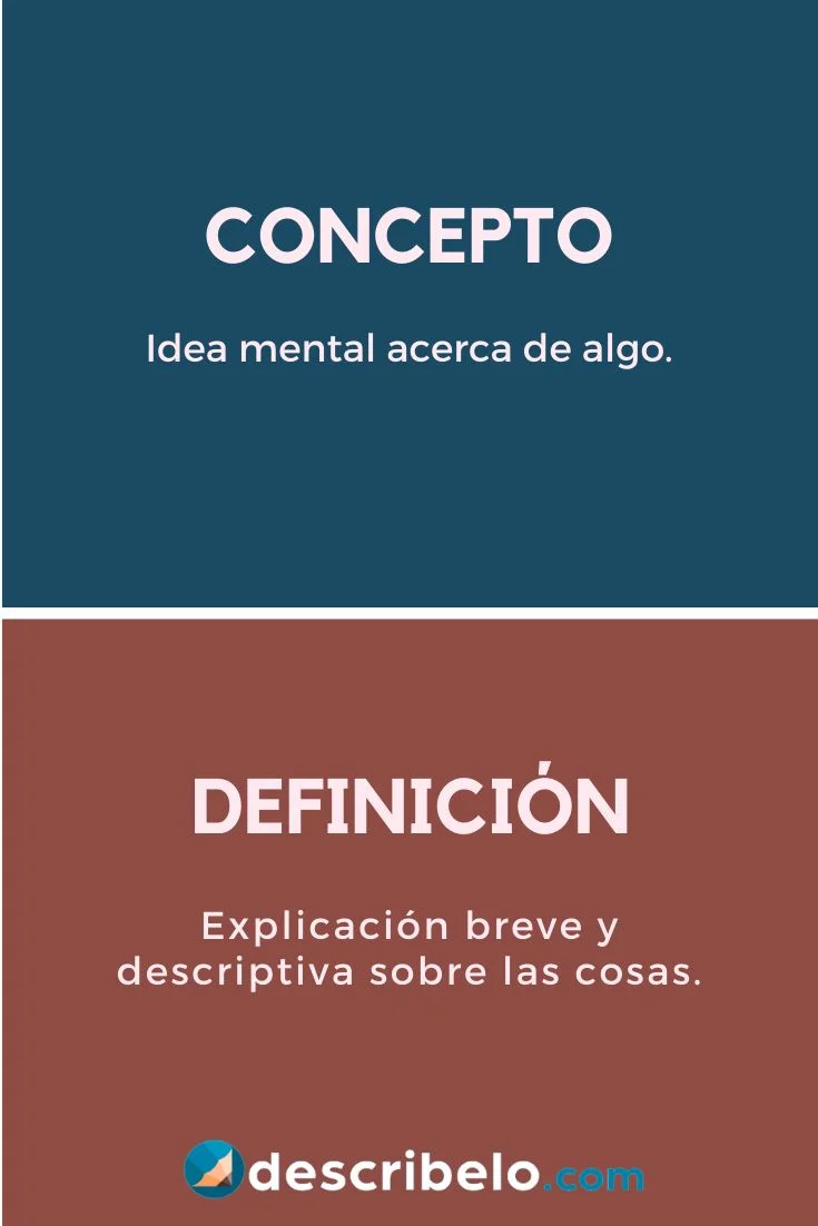 Diferencia entre definición y significado