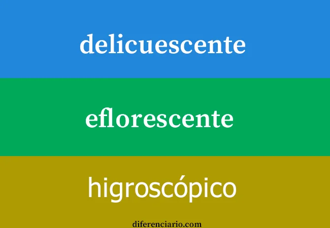 Diferencia entre delicuescentes eflorescentes e higroscópicos