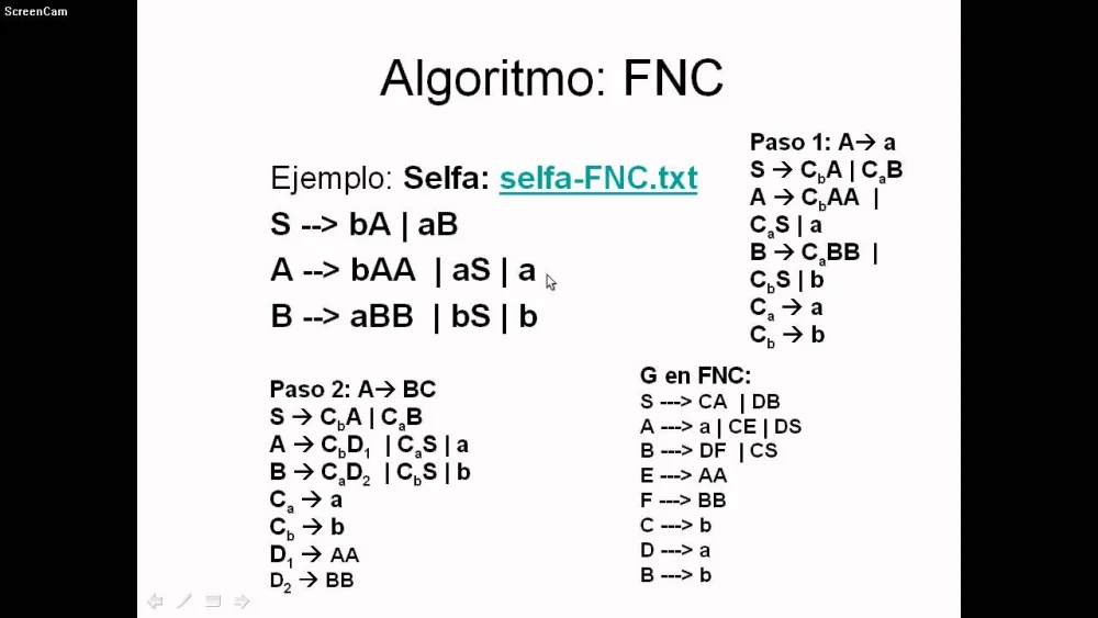 Diferencia entre expresiones regulares y gramática libre de contexto