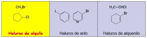 Diferencia entre haluro de arilo y haluro de alquilo