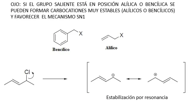Diferencia entre haluros alílicos y bencílicos