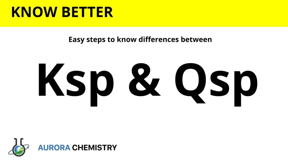 Diferencia entre Ksp y Qsp