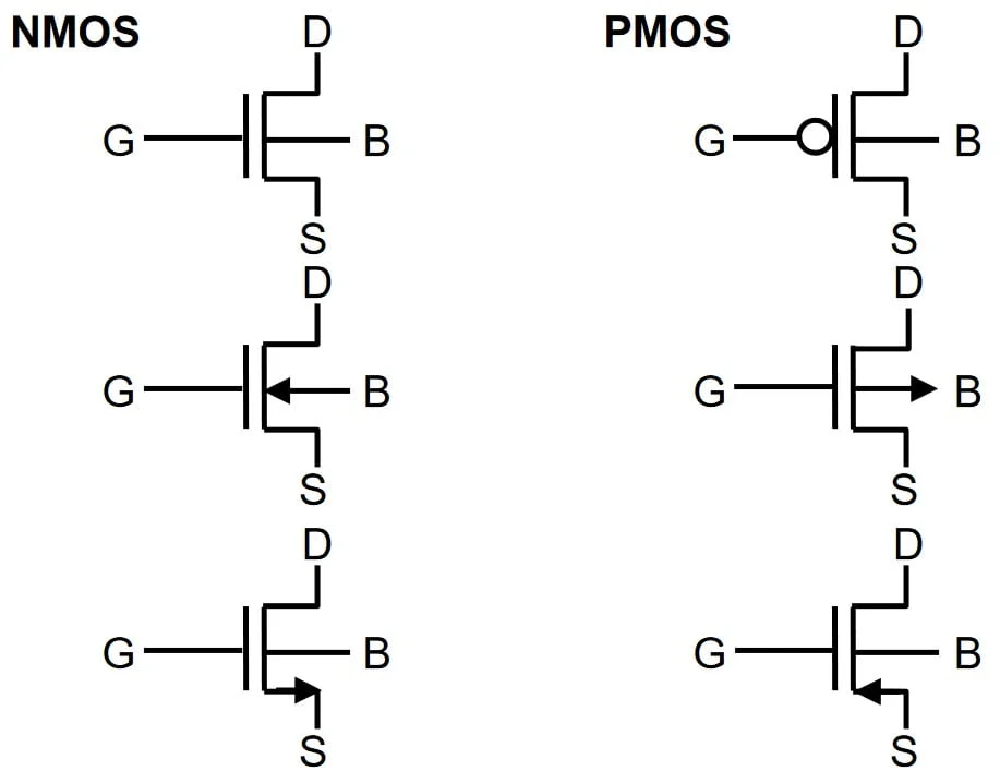 Diferencia entre NMOS y PMOS