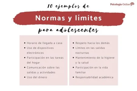 Diferencia entre normas y valores