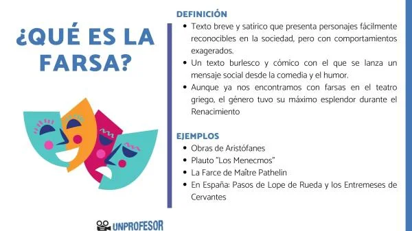 Diferencia entre sátira y farsa