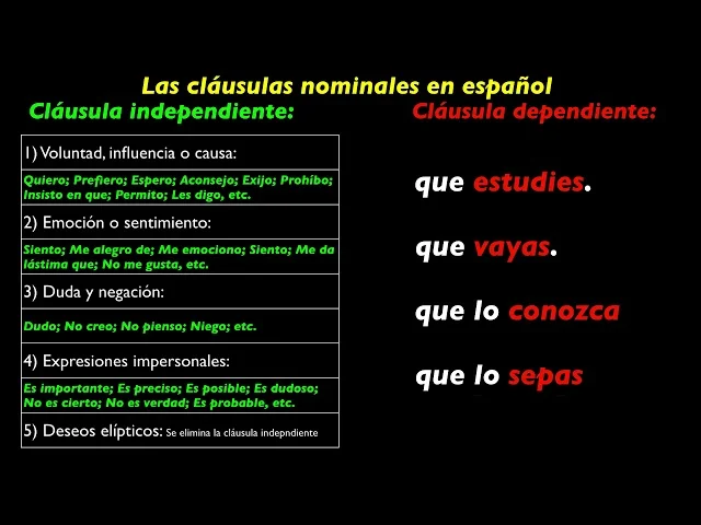 ¿Qué es una cláusula nominal?