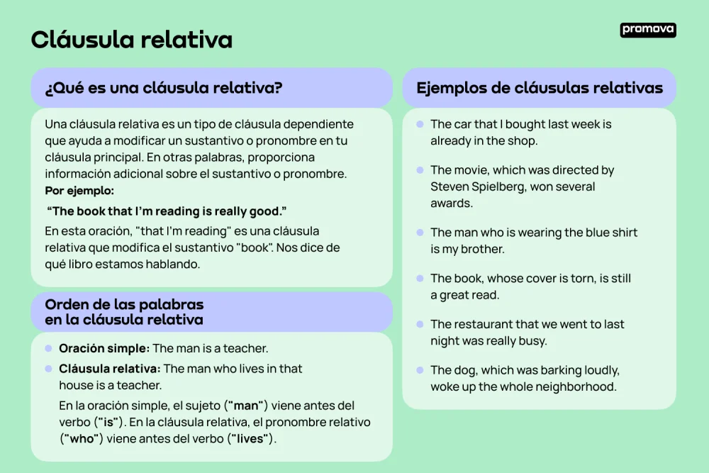 ¿Qué es una cláusula relativa?