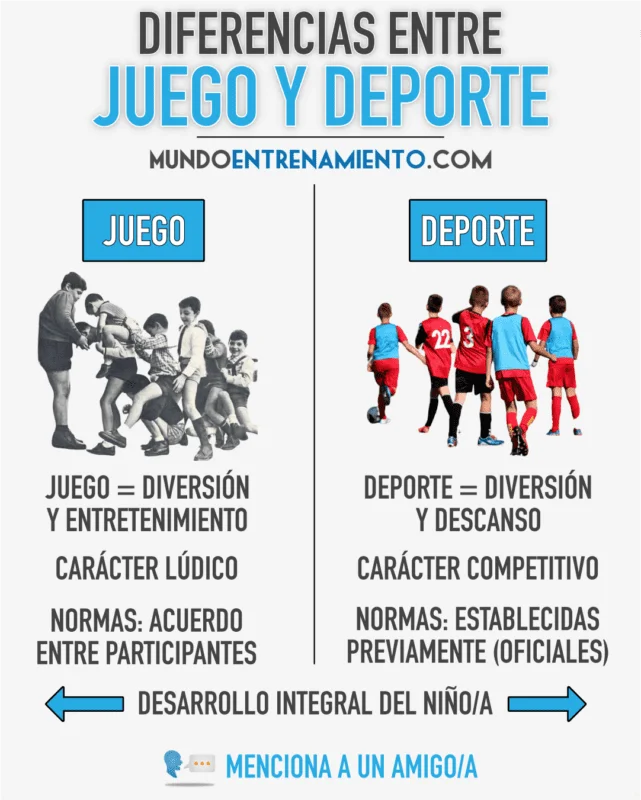 Diferencia entre deportes y pasatiempos