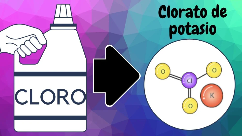 Diferencia entre el clorato de potasio y el perclorato de potasio