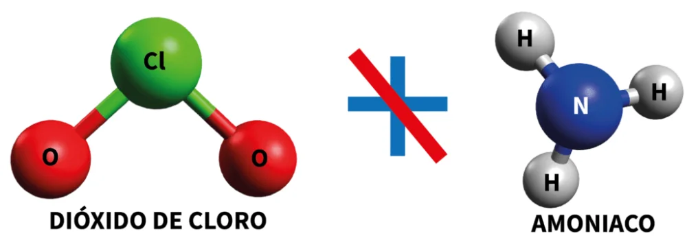 Diferencia entre el cloro y la cloramina