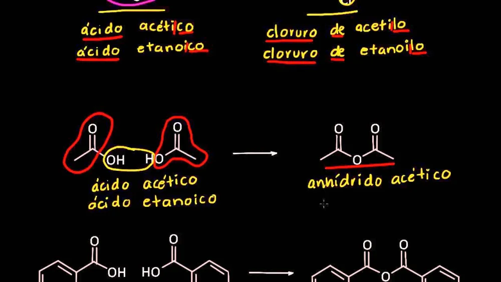 Diferencia entre el cloruro de acetilo y el anhídrido acético
