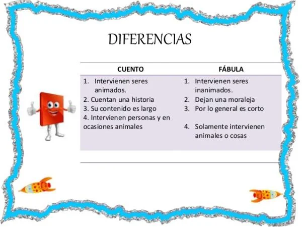 Diferencia entre fábula y cuento de hadas