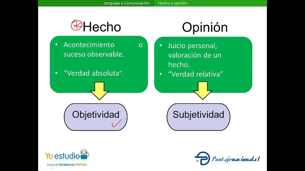Diferencia entre hecho y opinión