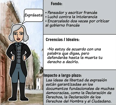 Diferencia entre la revolución científica y la Ilustración