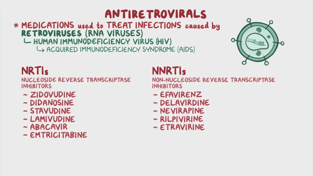 Diferencia entre NRTI y NNRTI