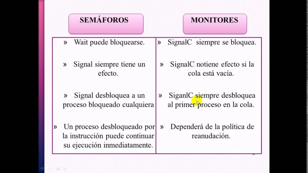 Diferencia entre semáforo y monitor