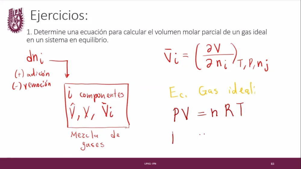 Diferencia entre volumen molar y volumen molar parcial