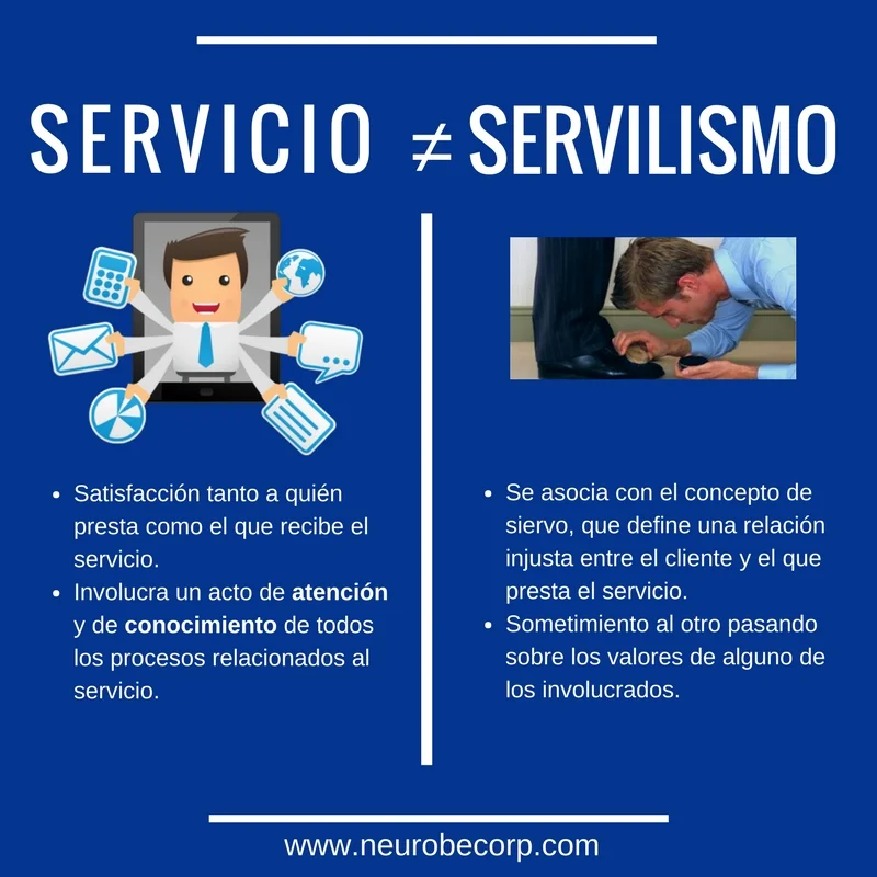 Diferencia entre adulación y servilismo Idiomas