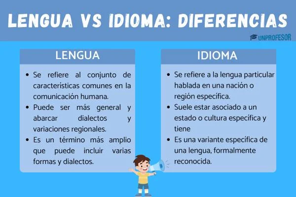 Diferencia entre adventicio e inadvertido Idiomas