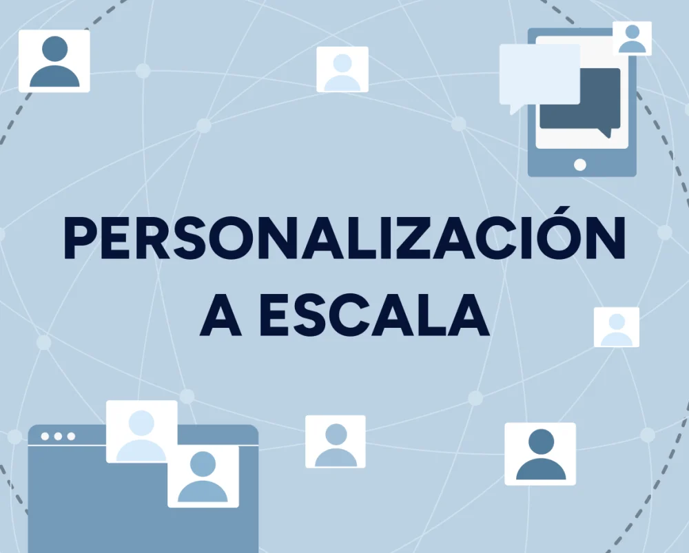 Diferencia entre afinidad personalizada e intención personalizada Negocios