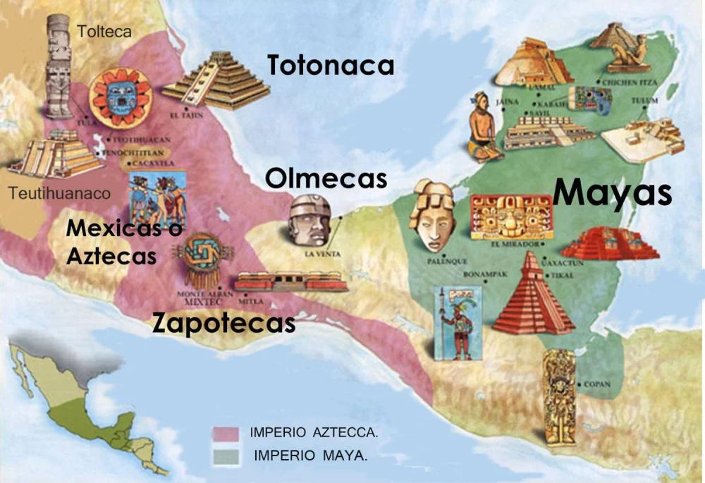Diferencia entre aztecas y mayas