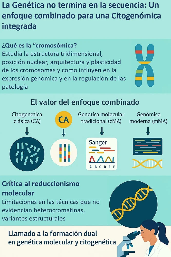 Diferencia entre citogenética y genética molecular