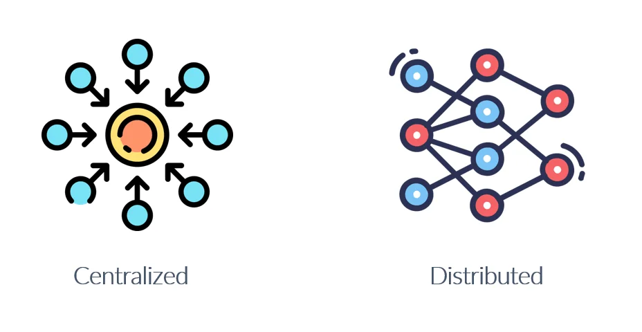 Diferencia entre el control de versiones centralizado y distribuido