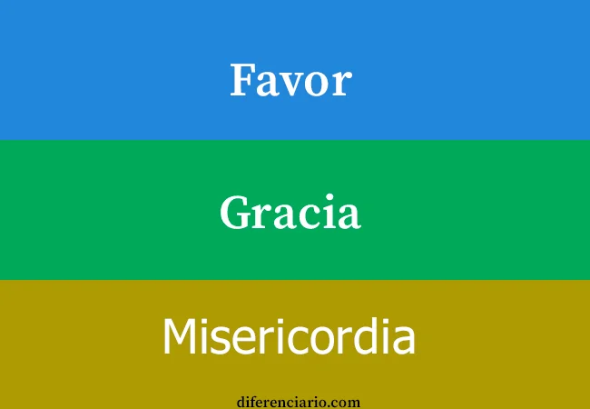 Diferencia entre favor gracia y misericordia