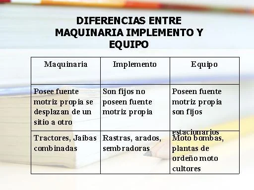 Diferencia entre herramientas y equipos