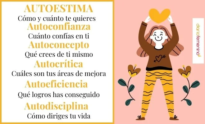 Diferencia entre la autoestima y la confianza en uno mismo