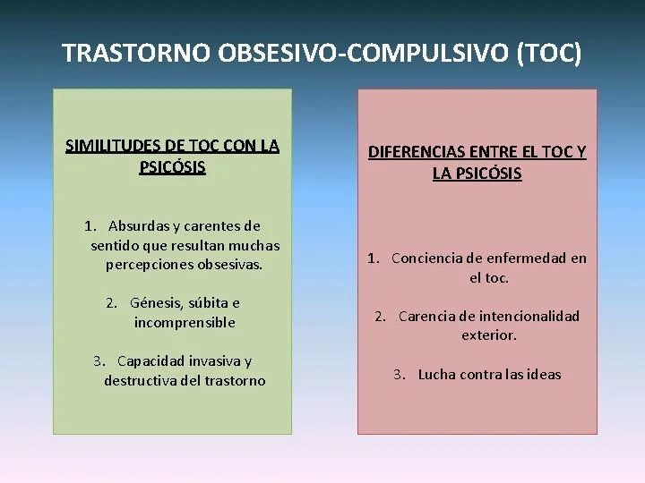 Diferencia entre obligatorio y compulsivo