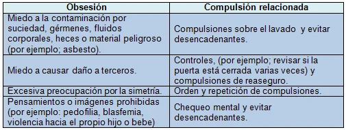 Diferencia entre obsesión y compulsión