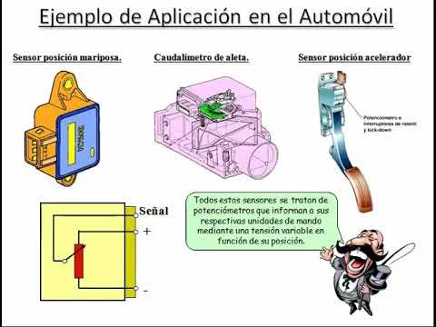 Diferencia entre sensor y actuador