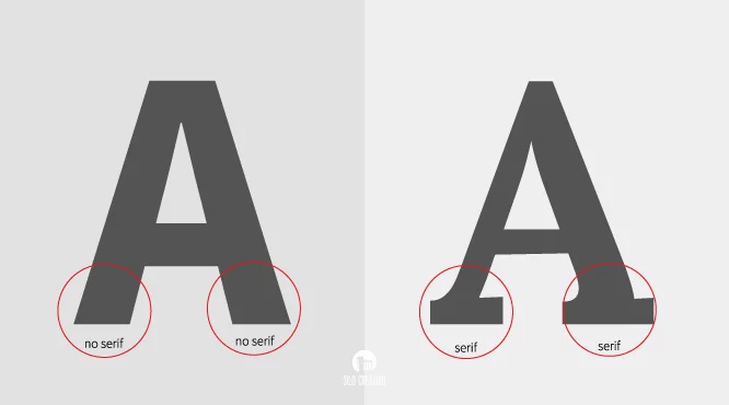 Diferencia entre serif y sans serif
