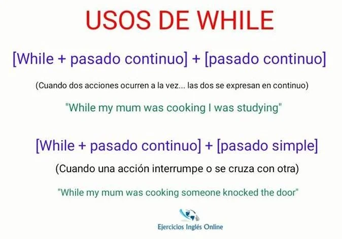 Diferencia entre While y While