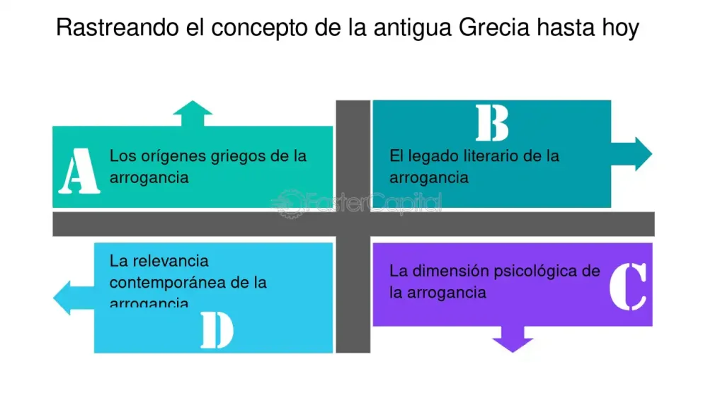 ¿Qué significa defecto trágico?