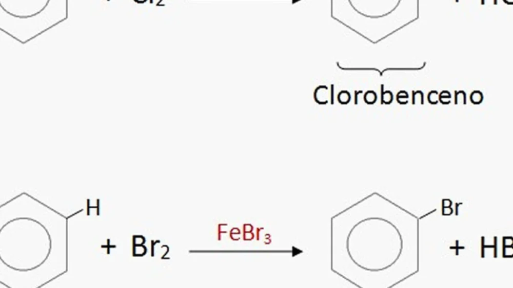 Diferencia entre clorobenceno y cloruro de bencilo