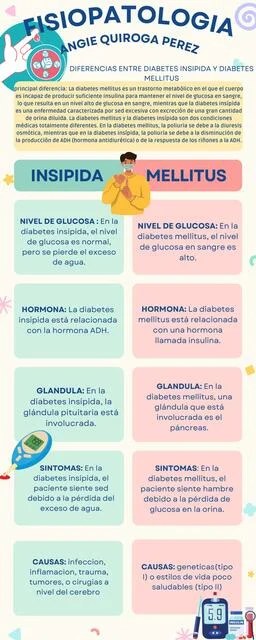 Diferencia entre diabetes mellitus y diabetes insípida