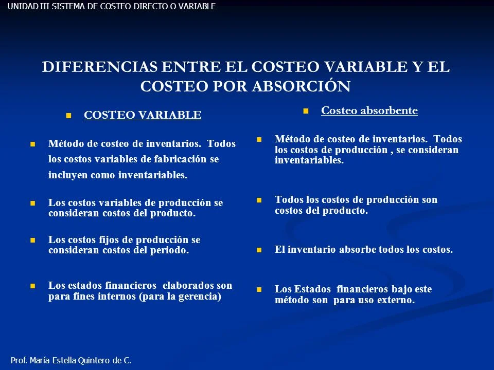 Diferencia entre el costeo por absorción y el costeo marginal