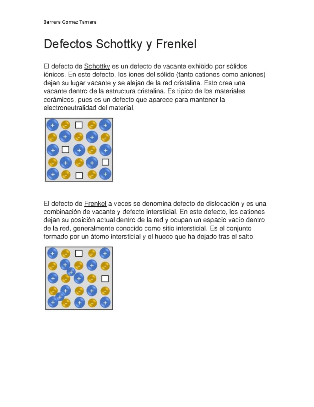 Diferencia entre el defecto de Schottky y el defecto de Frenkel