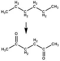 Diferencia entre hexano y n-hexano