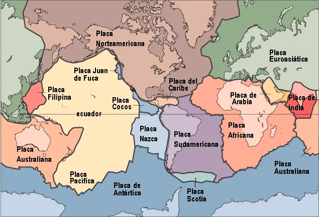 Diferencia entre la tectónica de placas y la deriva continental