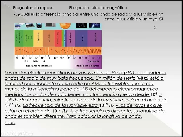Diferencia entre ondas de radio y ondas sonoras