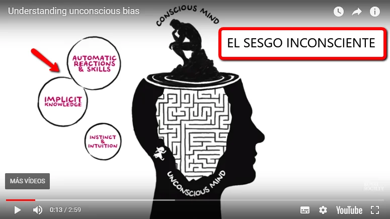 Diferencia entre sesgo consciente e inconsciente