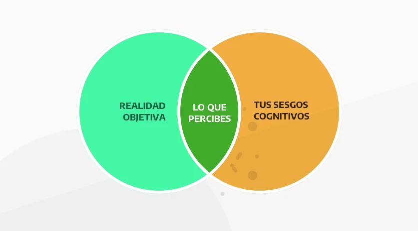 Diferencia entre sesgo y prejuicio