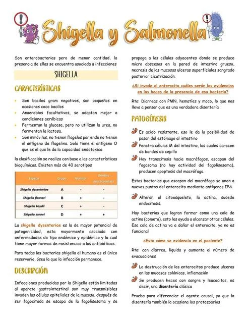 Diferencia entre Shigella y Salmonella