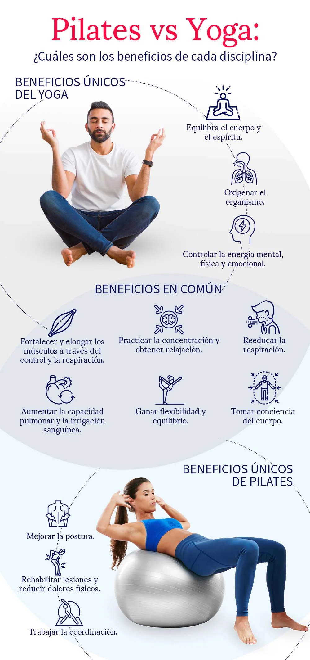 Diferencia entre yoga y pilates