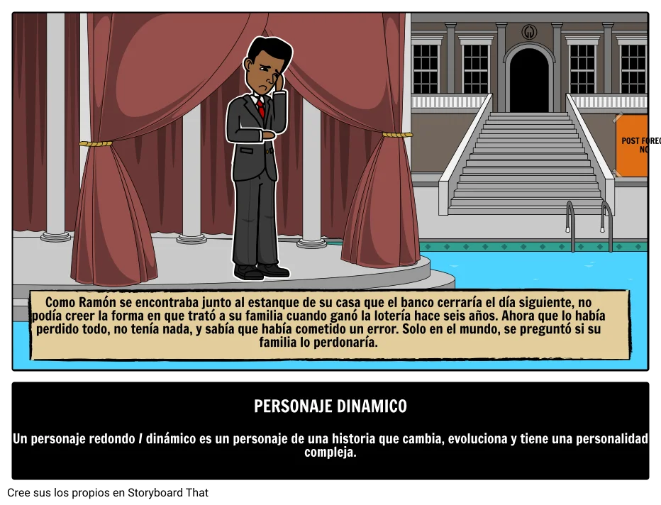 ¿Qué son los personajes dinámicos?